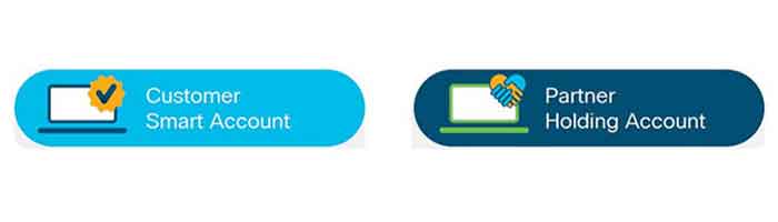 Smart Account - Cisco Smart Account Types